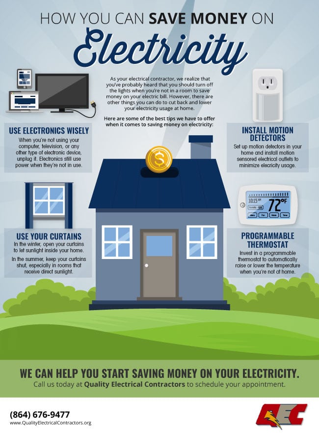 Save Money on Electricity with These 4 Tips