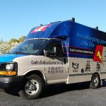 Electrical Service Company