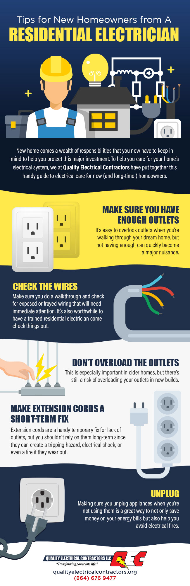 Tips for New Homeowners from A Residential Electrician