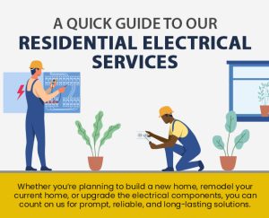 A Quick Guide to Our Residential Electrical Services [infographic]